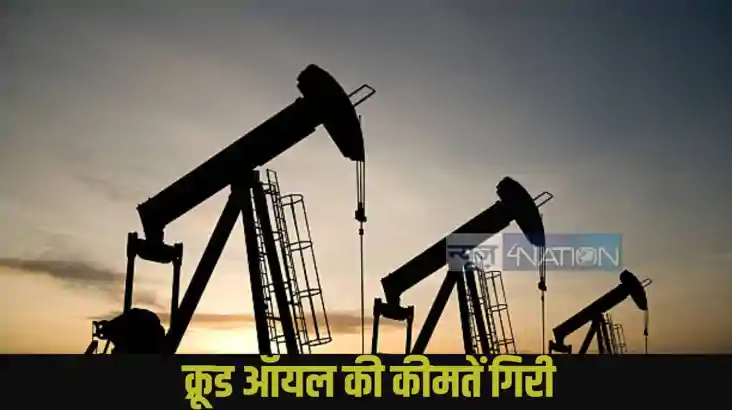 Crude oil prices Crude oil prices