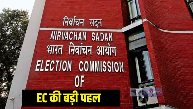 चुनाव आयोग चुनाव आयोग