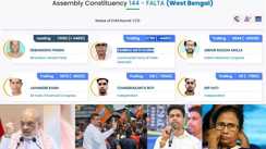 Falta Re-polling Counting
