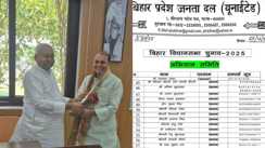 Bihar Vidhansabha Chunav 2025