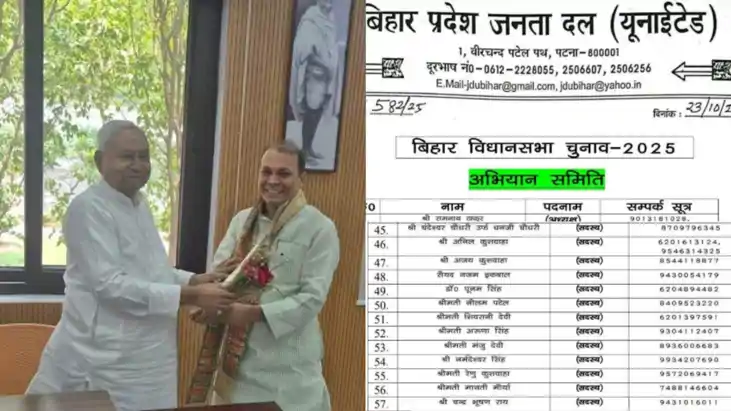 Bihar Vidhansabha Chunav 2025 Bihar Vidhansabha Chunav 2025