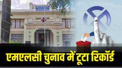 Bihar MLC Election 2026 