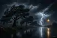 Bihar Weather