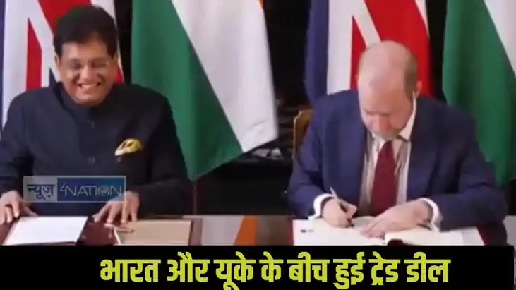 India-UK Free Trade Deal
