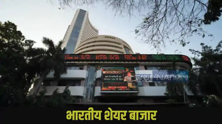 Share Market Share Market