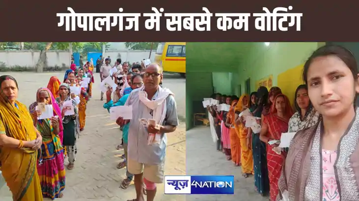 छठे चरण के चुनाव में भी घर से नहीं निकले वोटर्स, गोपालगंज मे छठे चरण के चुनाव में भी घर से नहीं निकले वोटर्स, गोपालगंज मे
