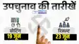 Assembly Bypoll
