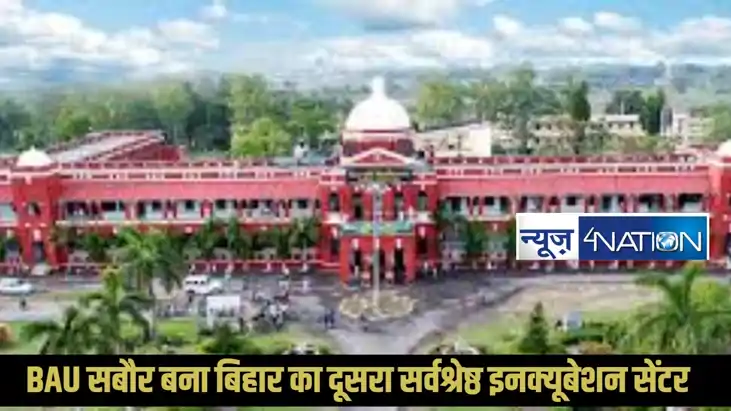 Bihar Incubation Ranking