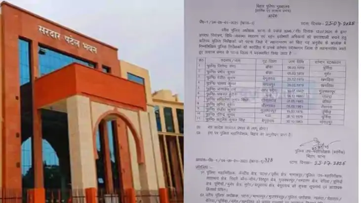 गज़ब तबादले की अजब कहानी! पटना लाए गए 11 इंस्पेक्टर की जानिए 