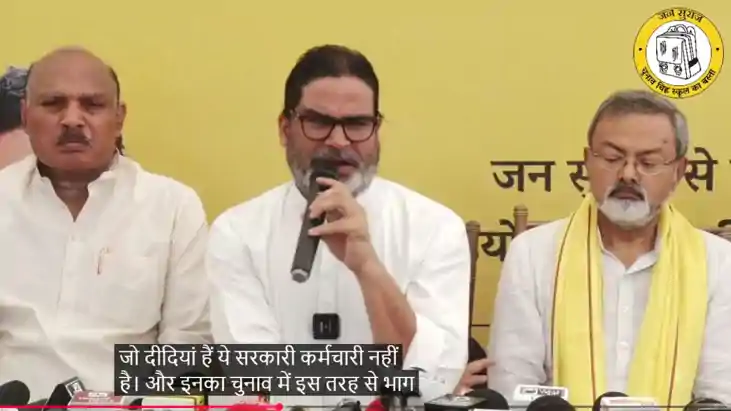 Prashant Kishor 