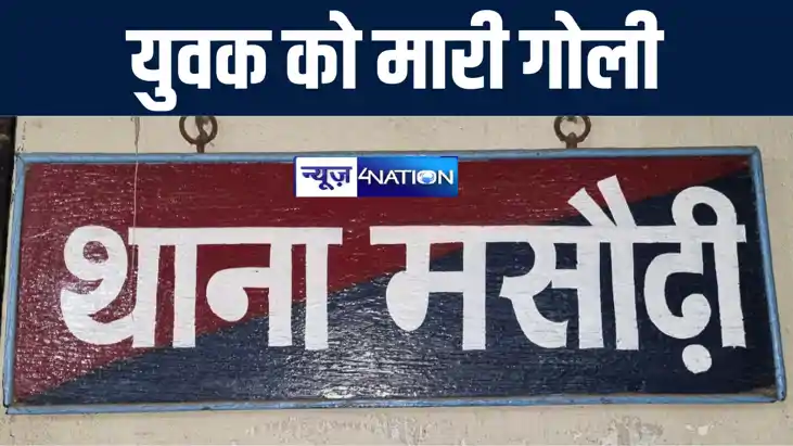 पटना में बेख़ौफ़ बदमाशों ने छात्र को गोली मारकर किया जख्मी, इल पटना में बेख़ौफ़ बदमाशों ने छात्र को गोली मारकर किया जख्मी, इल