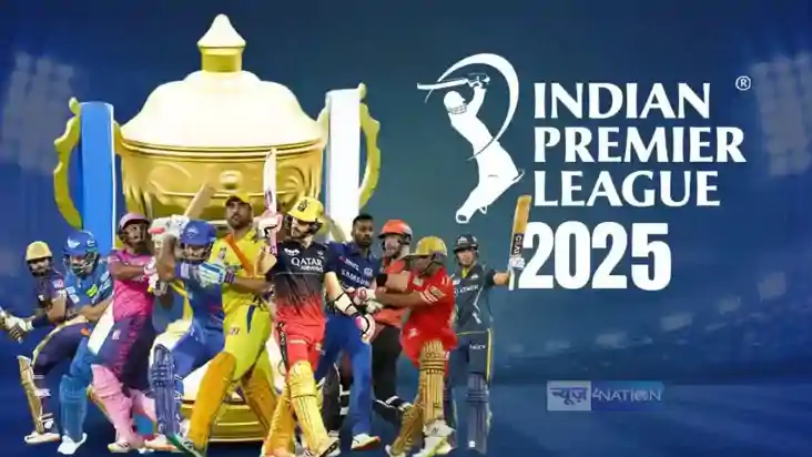 IPL 2025 Points Table