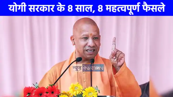 UP NEWS: मुख्यमंत्री योगी ने 8 साल के कार्यकाल में कई ऐतिहास