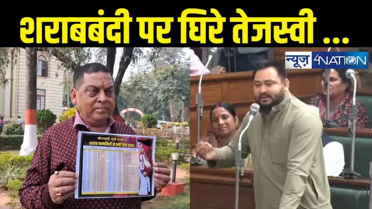 JDUs Neeraj JDUs Neeraj
