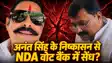 Anant Singh Exit Puts Mokama Bhumihar Vote Bank 