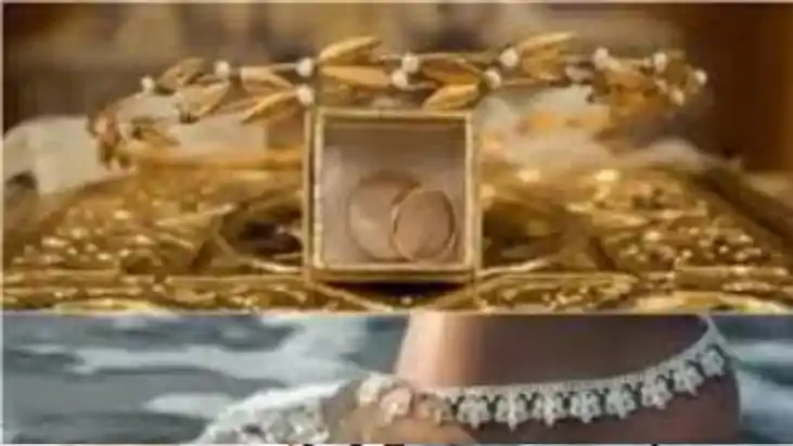 Gold Silver Price Gold Silver Price