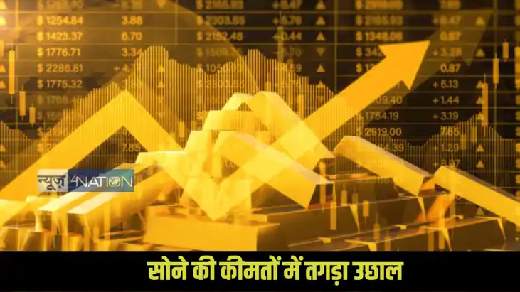 Gold Price Increased Gold Price Increased