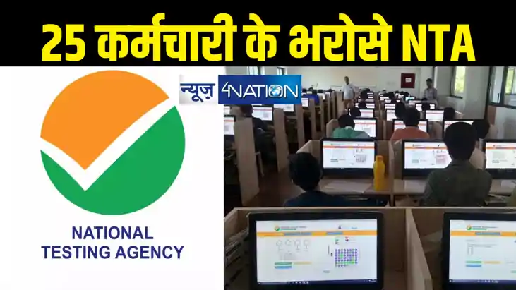 छात्रों के भविष्य से हो रहा खिलवाड़, नीट सहित दो दर्जन से अध छात्रों के भविष्य से हो रहा खिलवाड़, नीट सहित दो दर्जन से अध