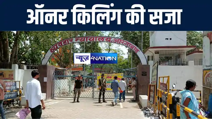 औरंगाबाद कोर्ट ने ऑनर किलिंग मामले में दो आरोपियों को सुनाई 