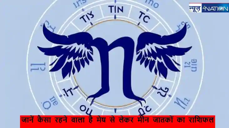 कैसा रहने वाला है आज का दिन, जाने किसी का राशि फल, मेष जातको