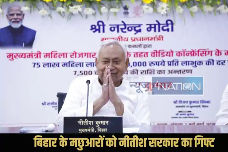 Nitish Kumar Nitish Kumar