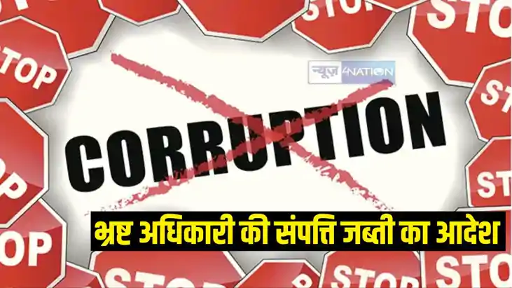 Corruption in Bihar