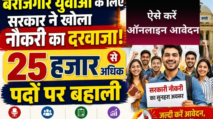 Government 25000 Jobs for Unemployed Apply Online know proce