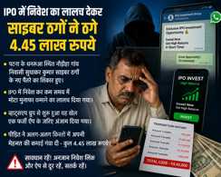 Patna cyber fraud ipo investment scam