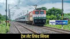  Indian Railways Refund Rules