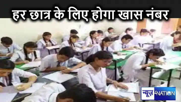 नाम नहीं, खास नंबर से होगी स्कूली छात्रों की पहचान, एडमिशन म