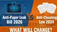Paper Leak Amendment Bill 2026