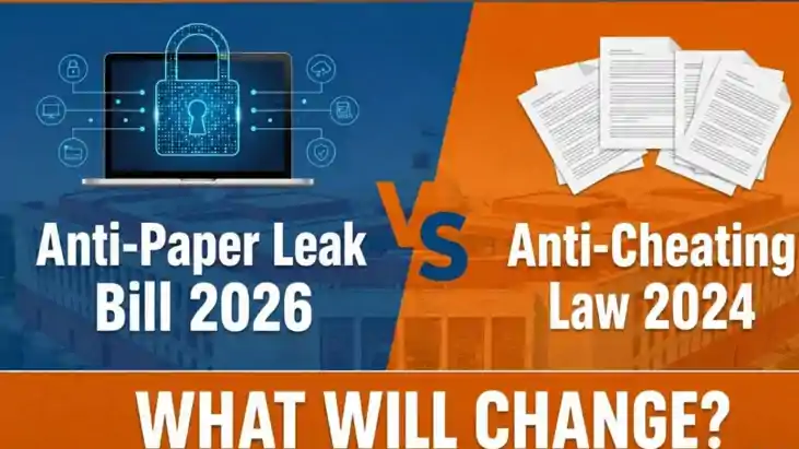 Paper Leak Amendment Bill 2026