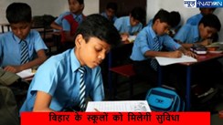  Bihar School News: शिक्षा विभाग ने बिहार के इन 4621 स्कूलों का किया चयन,यहां के छात्रों को मिलेगी विशेष सुविधा.