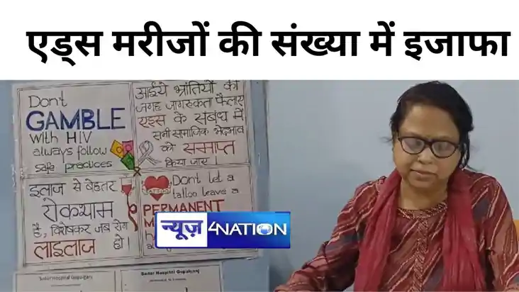 बिहार के इस जिले में एड्स मरीजों की संख्या में हो रही तेजी स