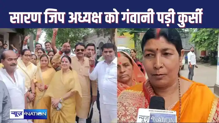 29 पार्षदों को अध्यक्ष जयमित्रा पर नहीं रहा विश्वास, अविश्व 29 पार्षदों को अध्यक्ष जयमित्रा पर नहीं रहा विश्वास, अविश्व