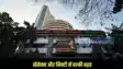 Indian Share Market