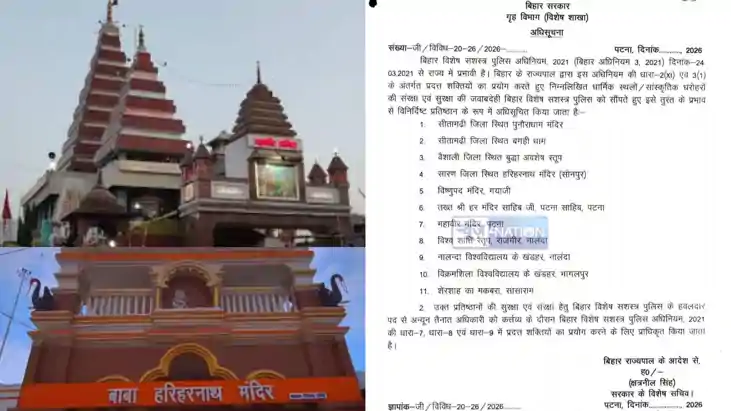 Bihar Cultural Heritage Security