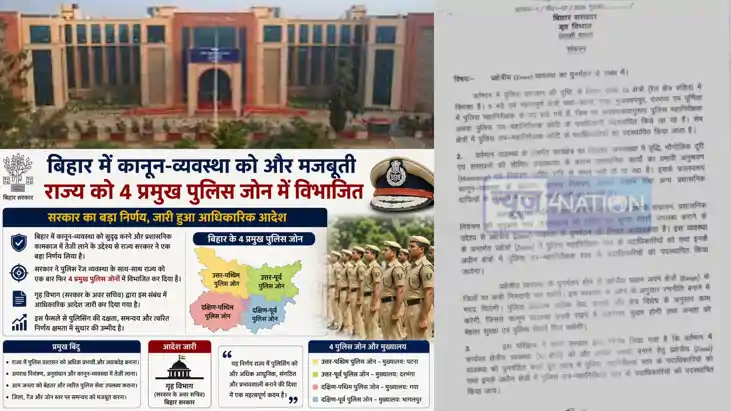 Bihar Police 4 Zone System
