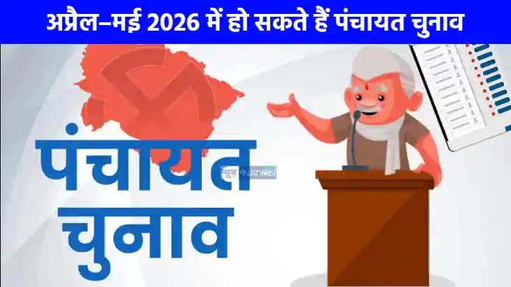 UP NEWS: यूपी पंचायत चुनाव की तैयारियां तेज, अप्रैल या मई मे UP NEWS: यूपी पंचायत चुनाव की तैयारियां तेज, अप्रैल या मई मे