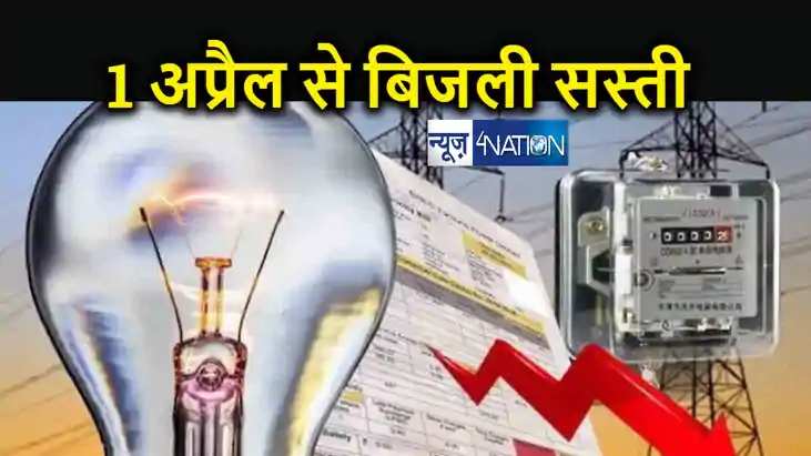 बिहार में बढती गर्मी के बीच राहत भरी खबर, 1 अप्रैल से सस्ती बिहार में बढती गर्मी के बीच राहत भरी खबर, 1 अप्रैल से सस्ती