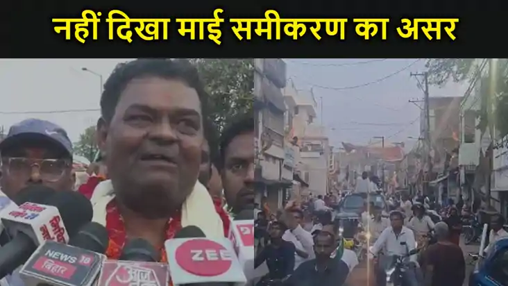 ललित यादव के दरभंगा आगमन पर नही दिखा माई समीकरण का असर , रो ललित यादव के दरभंगा आगमन पर नही दिखा माई समीकरण का असर , रो