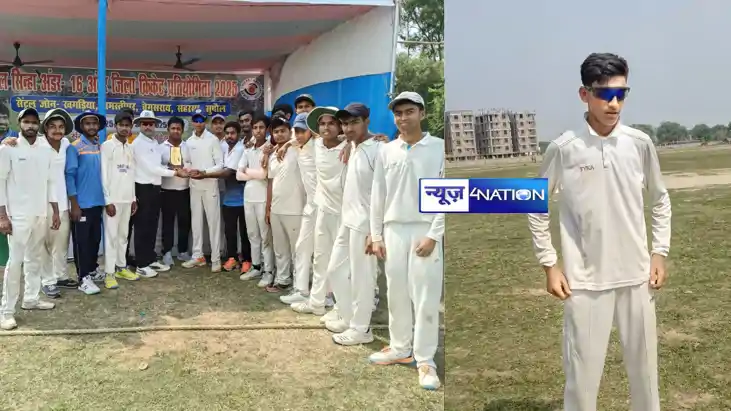 Mandeep Kumar Gyani Mandeep Kumar Gyani