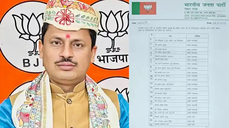 बिहार BJP संगठन में बड़ा बदलाव: वरिष्ठ नेता राजेश झा उर्फ रा