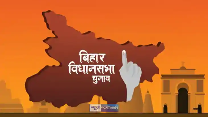 ADR report on candidates in Bihar elections ADR report on candidates in Bihar elections