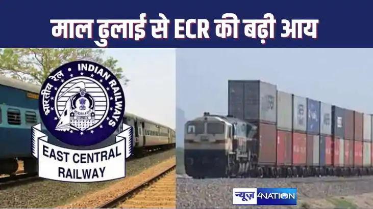 माल ढुलाई से बढ़ी पूर्व मध्य रेलवे की प्रारंभिक आय, पिछले वर माल ढुलाई से बढ़ी पूर्व मध्य रेलवे की प्रारंभिक आय, पिछले वर