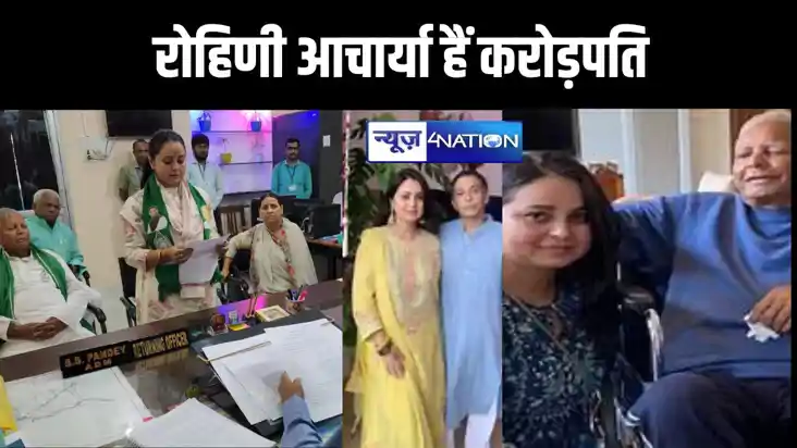 लालू की लाडली रोहिणी आचार्या हैं करोड़पति,15 करोड़ की संपत्त