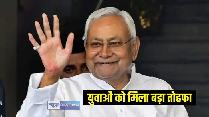 Nitish government 