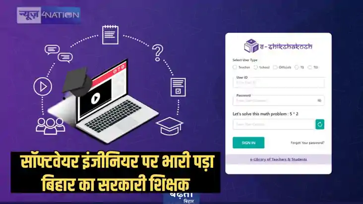Bihar Teacher news – बिहार के मास्टर साहेब ने सॉफ्टवेयर इंजी