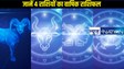 Yearly Horoscope 2025: जानें कैसा रहने वाला है मेष,  वृषभ, मिथुन और कर्क राशि के जातकों का वार्षिक राशिफल, कैसा गुजरने वाला है साल, विस्तार में जानें एक क्लिक में