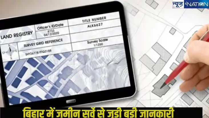  Bihar Land Survey: जमीन मालिक जान लें,इस तरह की जमीन का काग